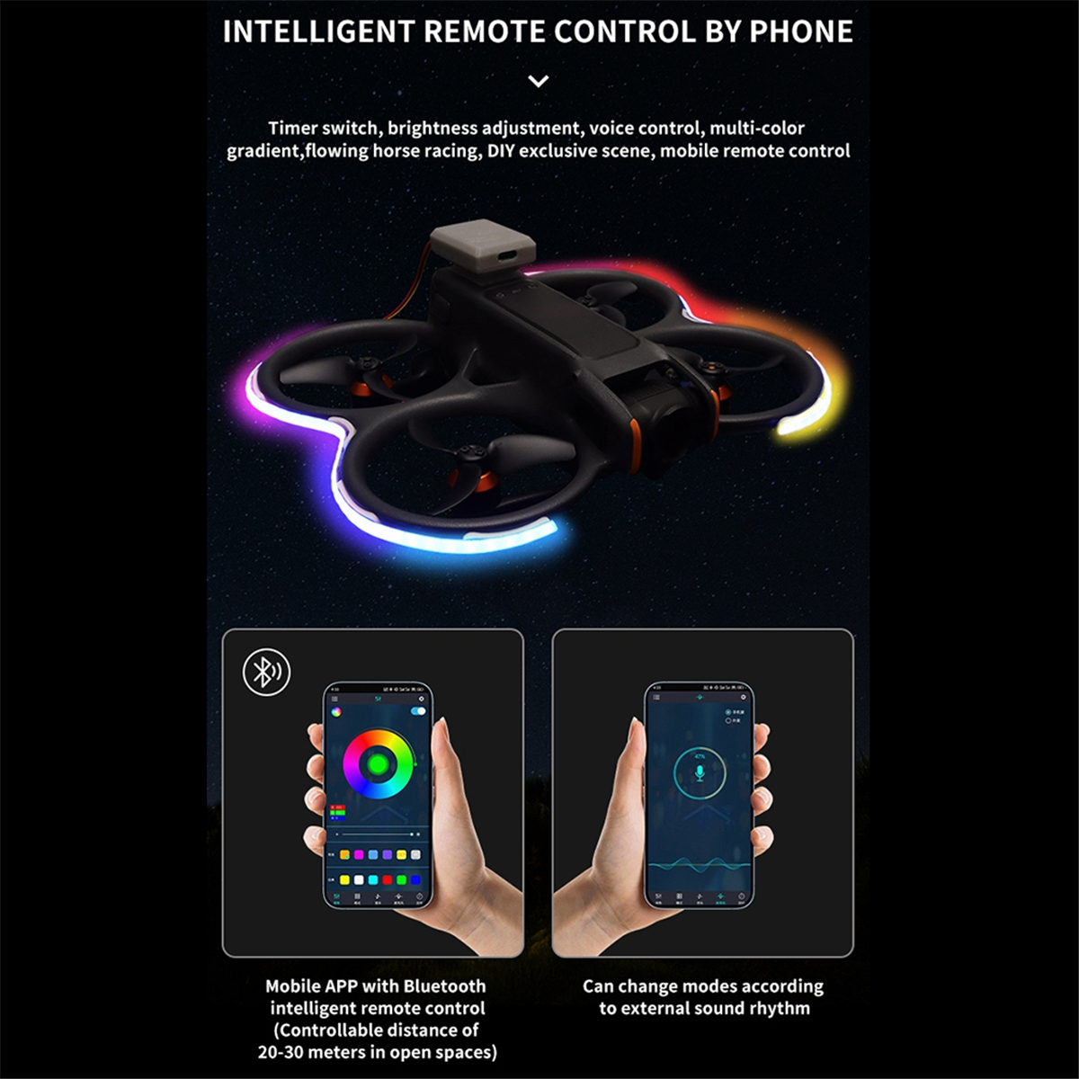【Price Drop】For DJI AVATA 2/NE - огляд і ціна Drone Kit Waterproof