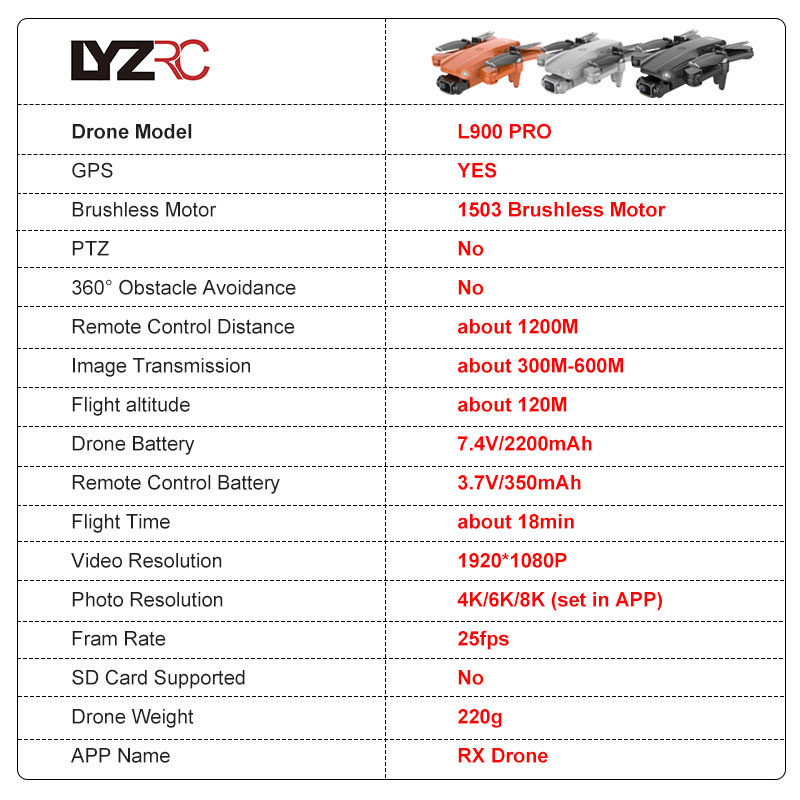LYZRC L900 PRO GPS Drone 4K Pr - огляд і ціна Drone Kit Vtol