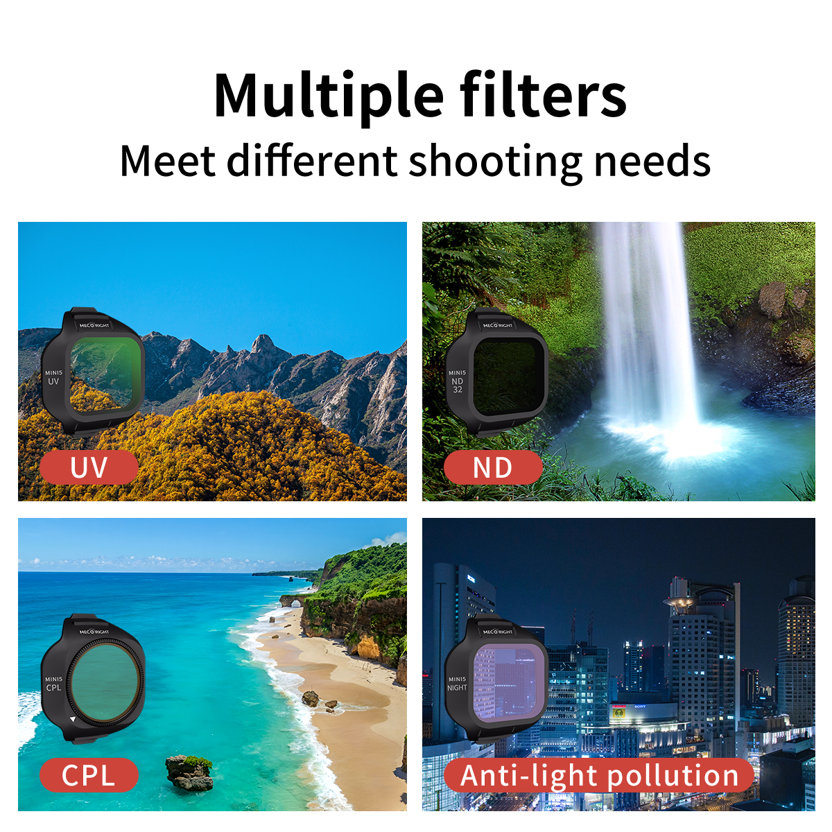 Mecoright Applies DJI Mini5 Pr - огляд і ціна Drone Kit Beginner